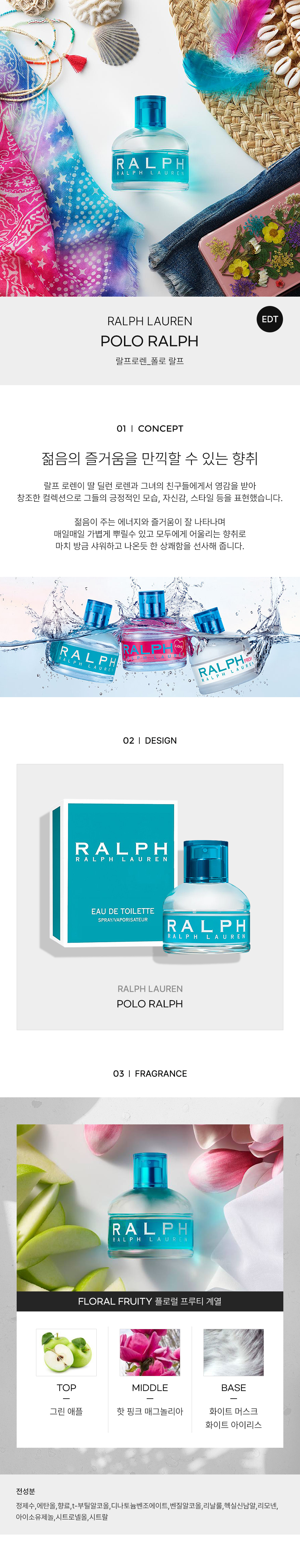 RALPH.LAUREN_POLO-RALPH-EDT-detail-2022.jpg
