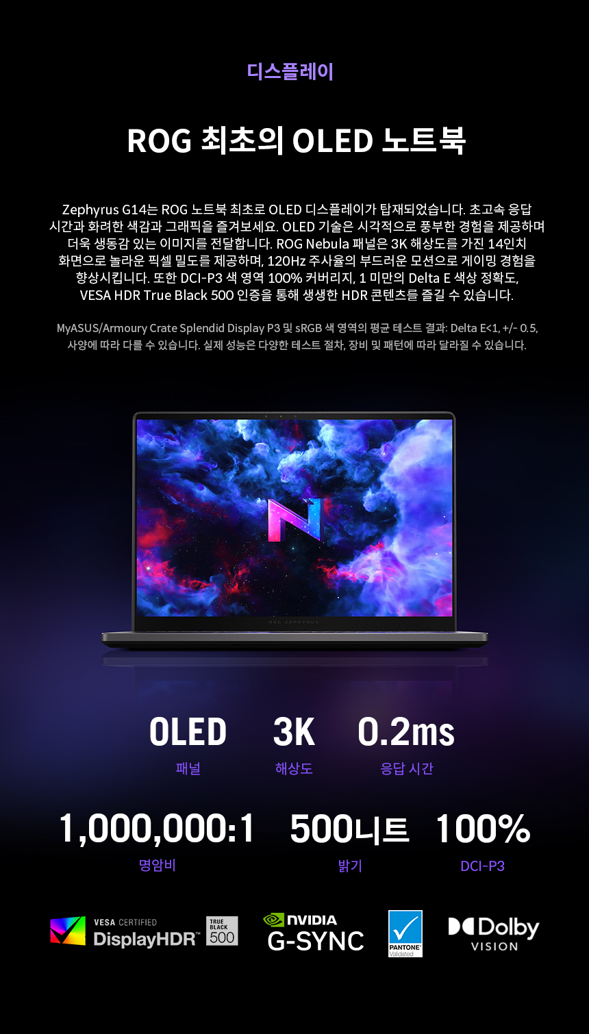 GA403_08_Display.png