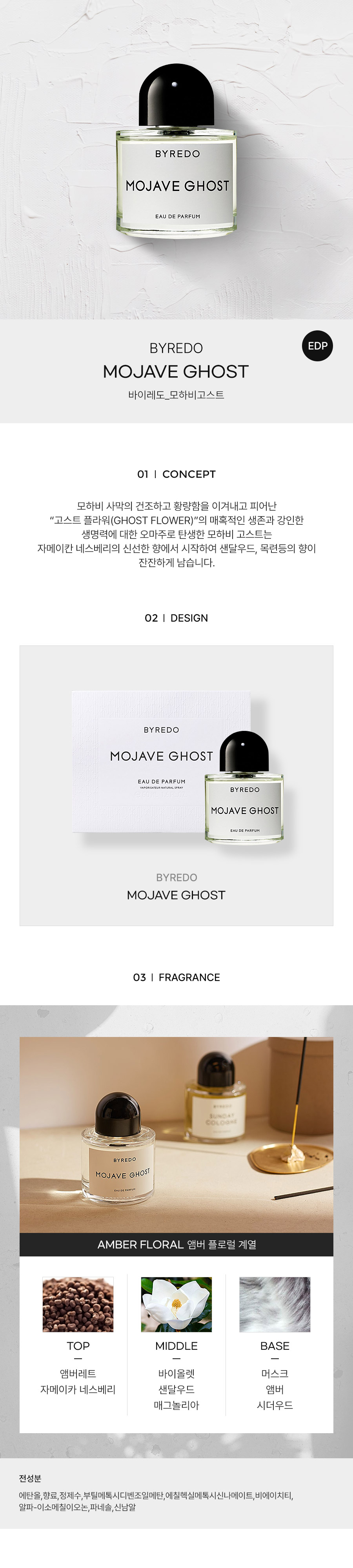 BYREDO_MOJAVE-GHOST-EDP-detail-2022.jpg