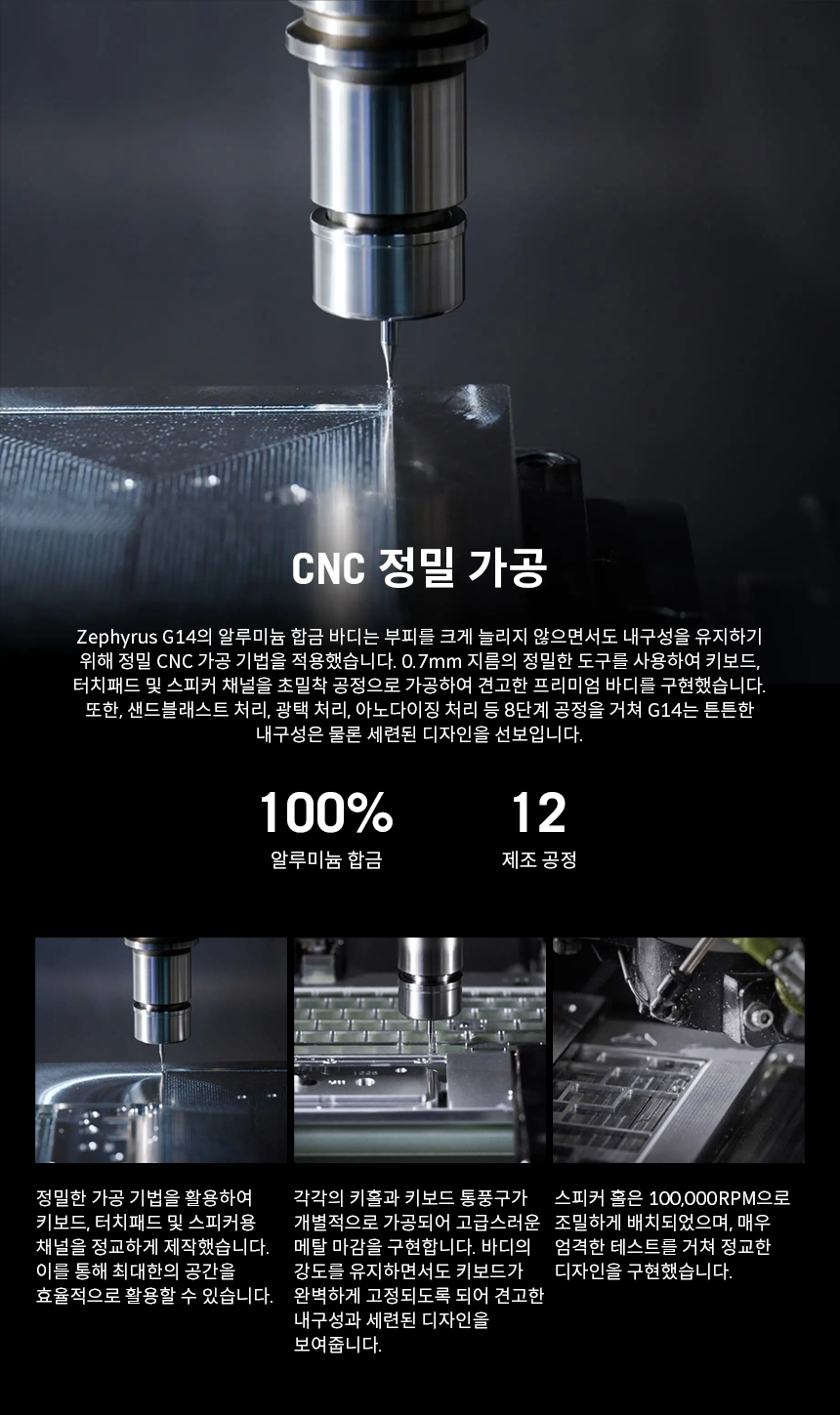 GA403_13_Design_CNC.png