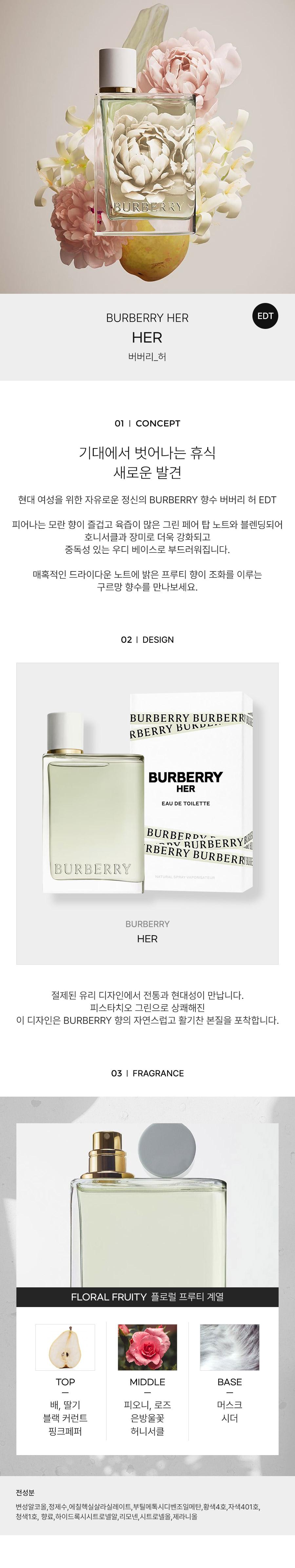 BURBERRY-HER-EDT-detail.jpg