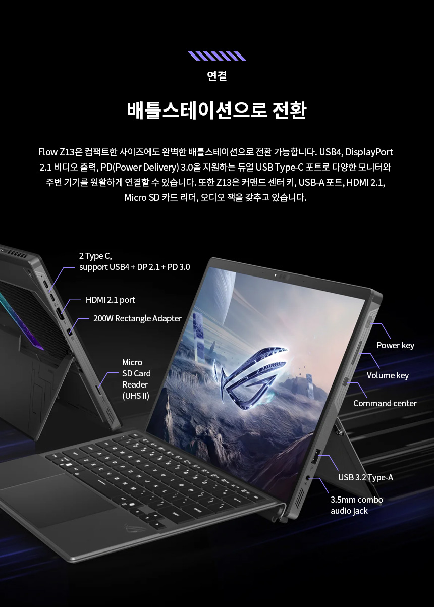 GZ302_10_Connectivity.jpg