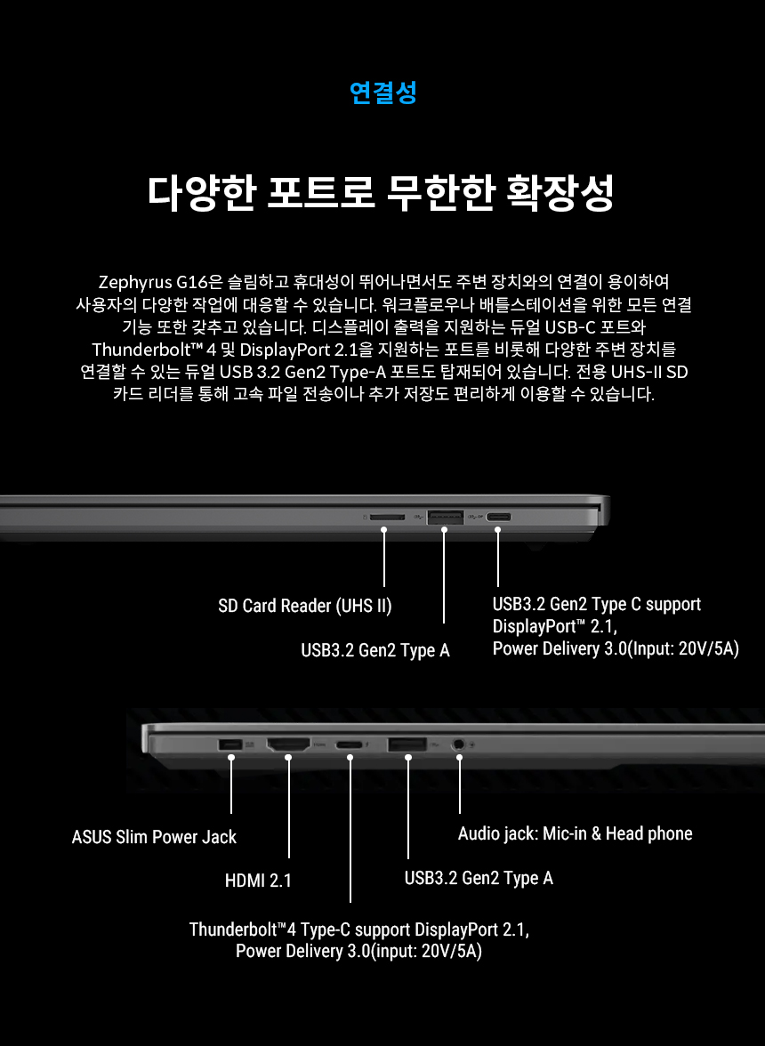 GU605_17_Connectivity.jpg