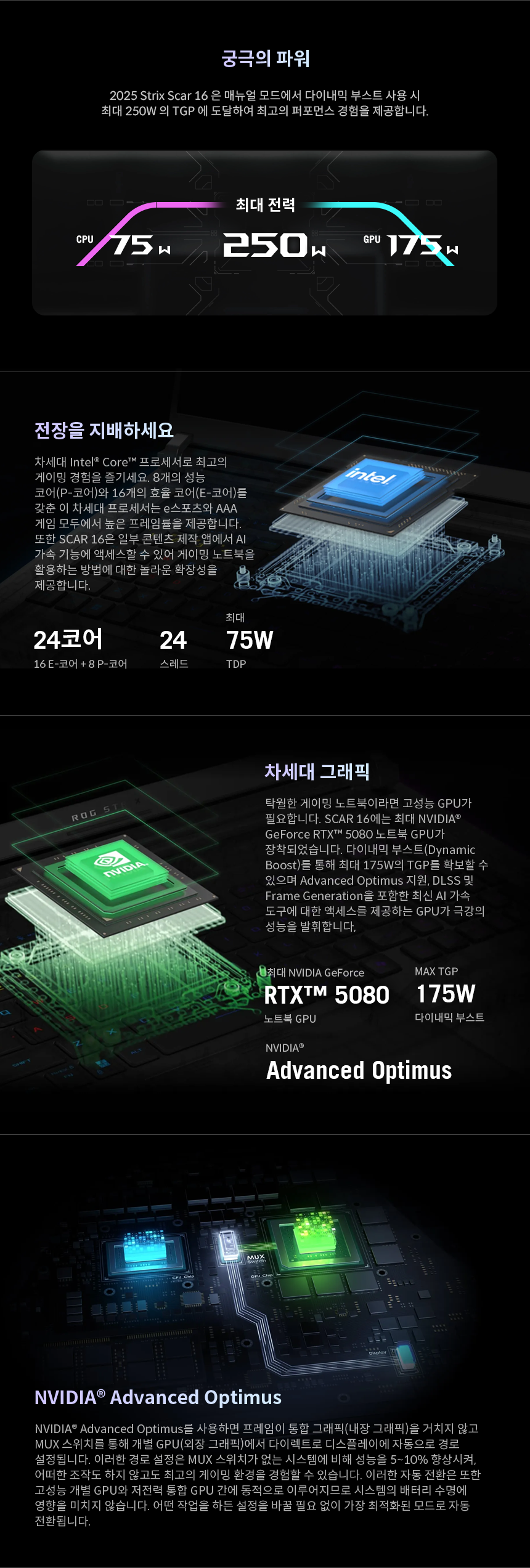 G635_02_Performance_inner_G635LW-RW128W.png