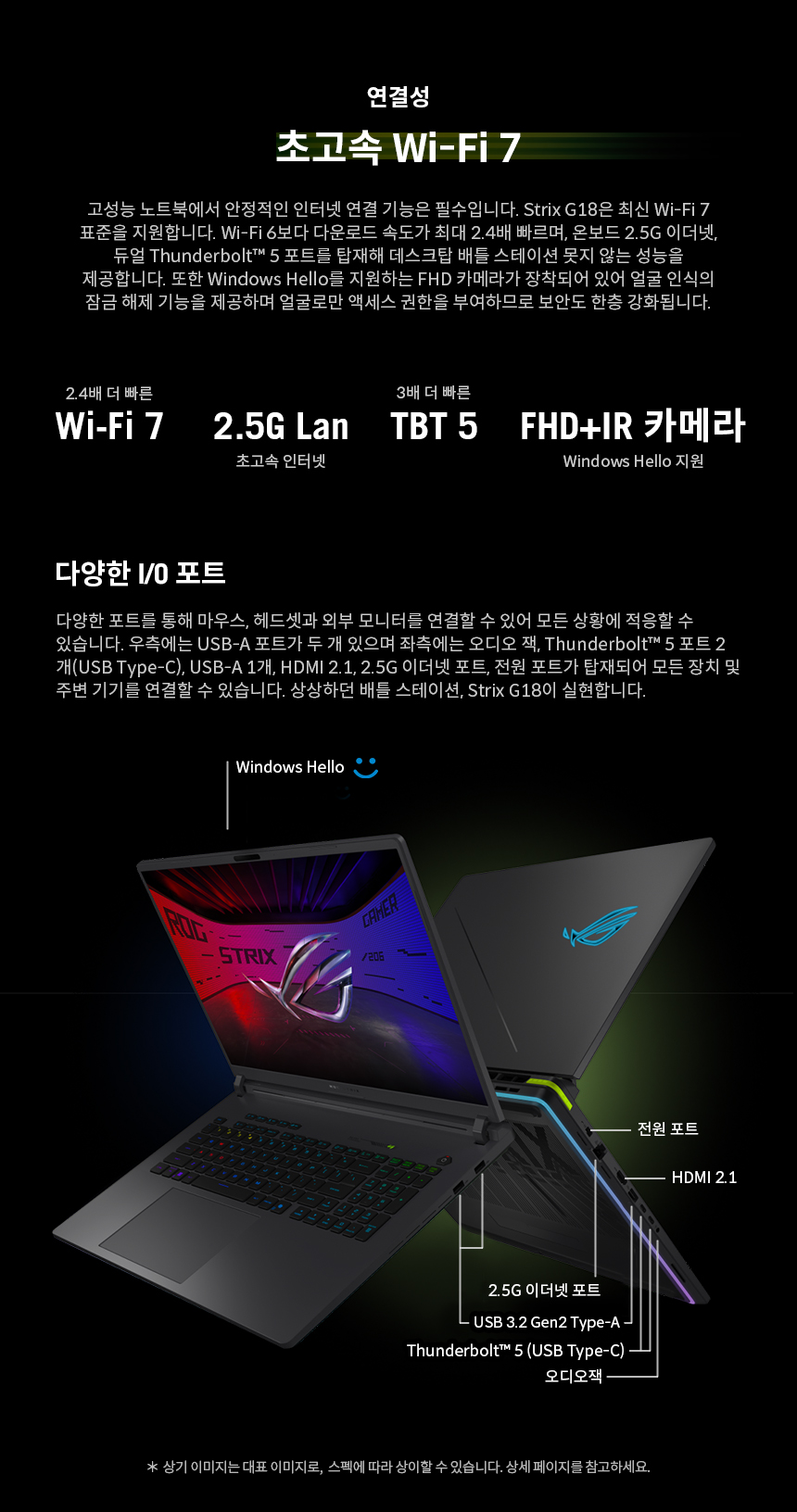 G815_10_Connectivity.jpg