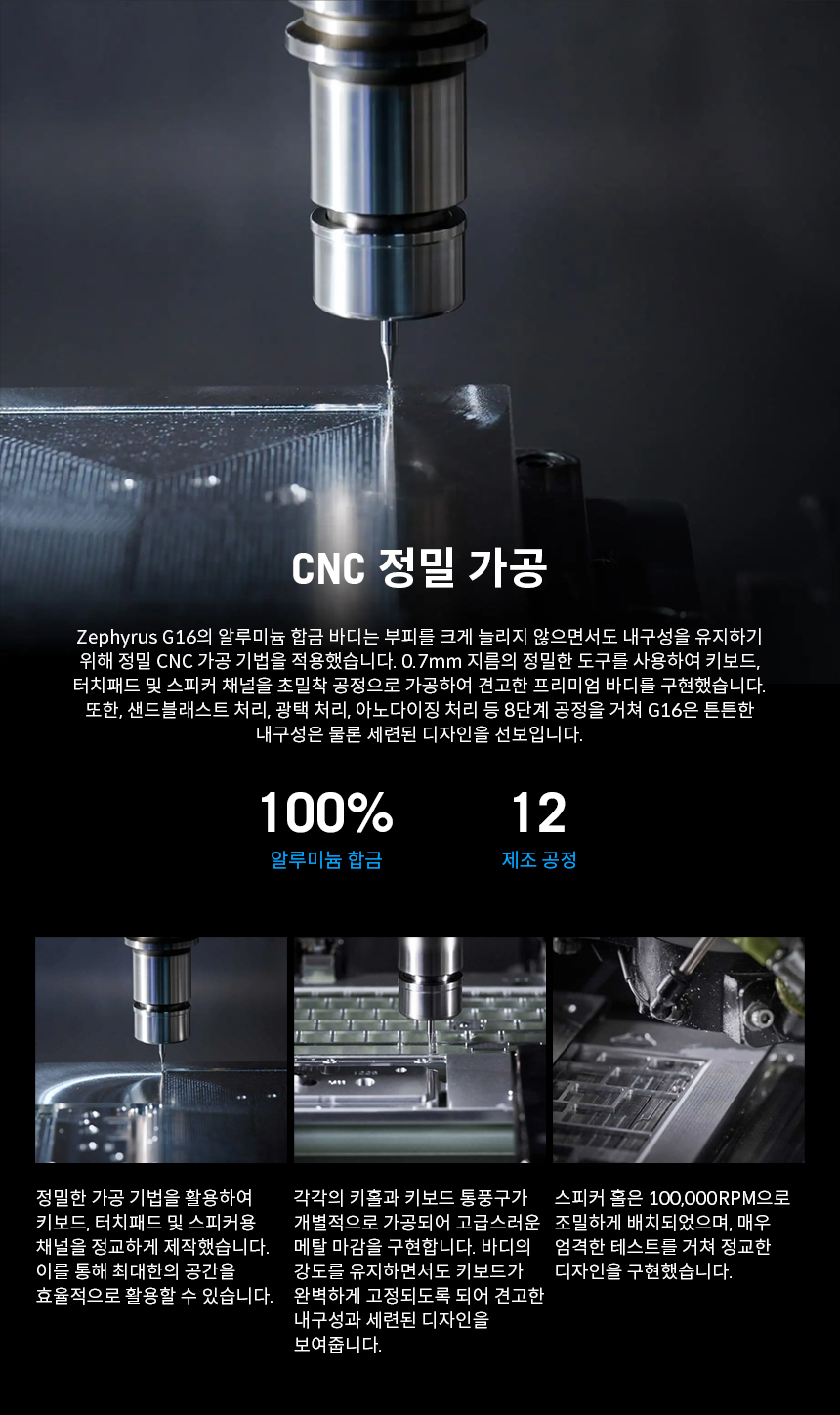 GU605_13_Design_CNC.jpg