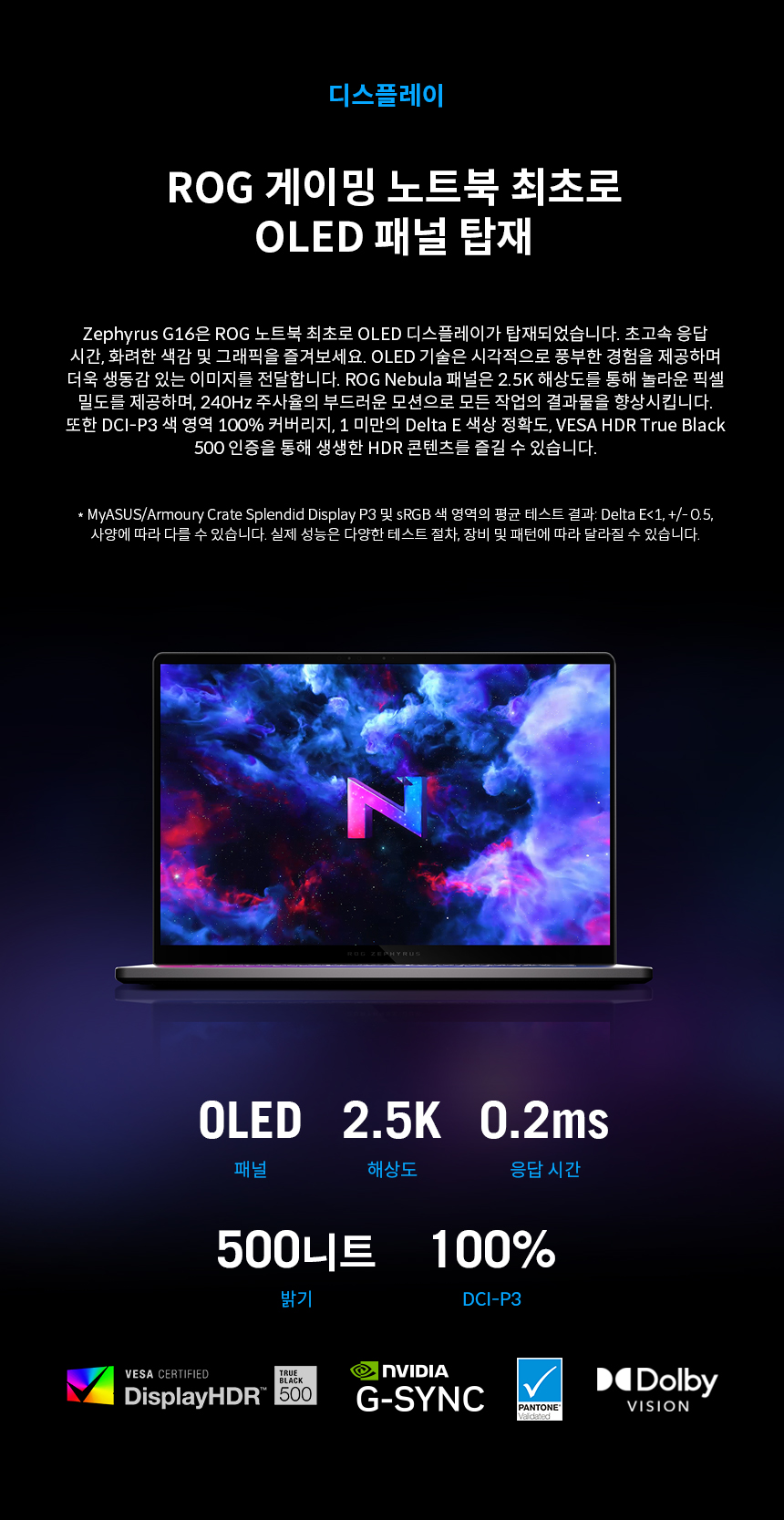 GU605_06_Display.jpg