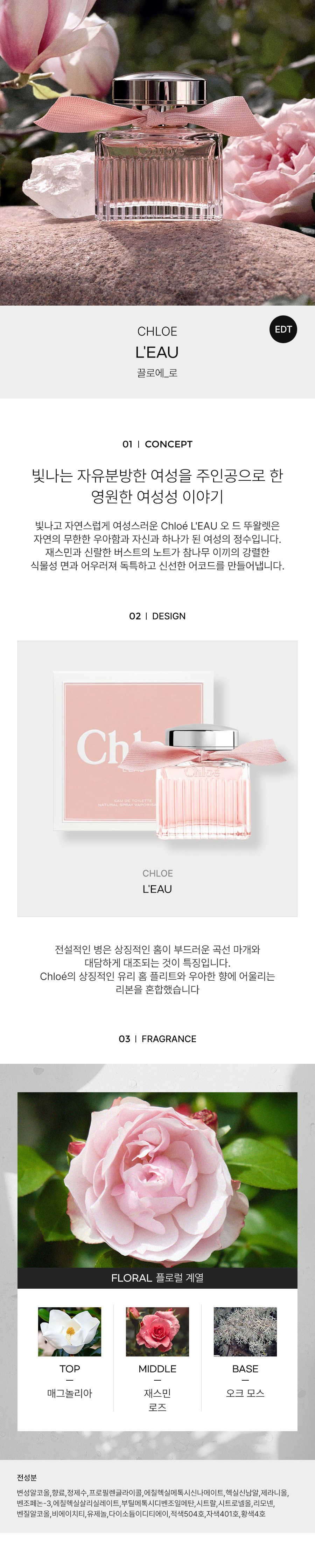 CHLOE_L.EAU-EDT-detail.jpg
