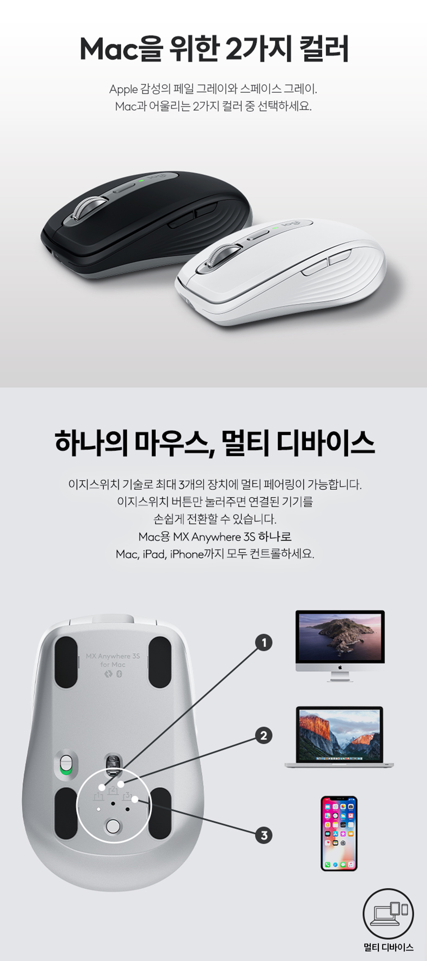 MX_Anywhere_3S_for_Mac_10.jpg