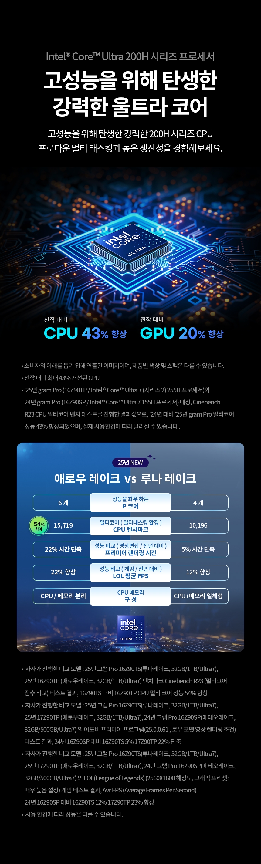om_1XXXXT_cpu_ultra7.jpg