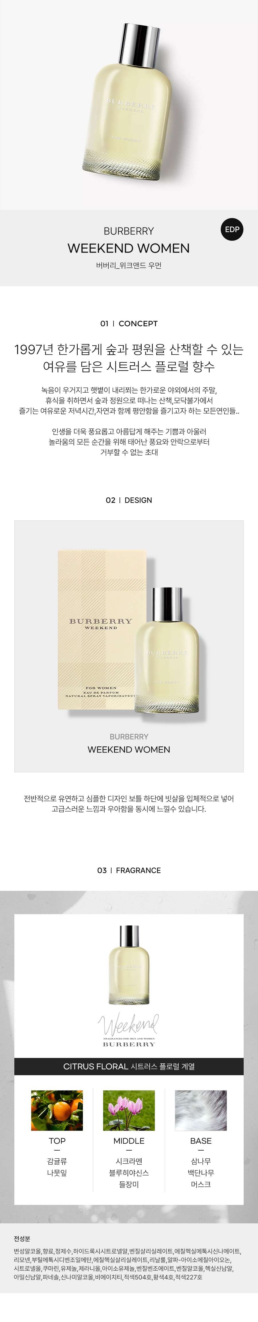 BURBERRY_WEEKEND-FOR-WOMAN-EDT-detail-2022.jpg