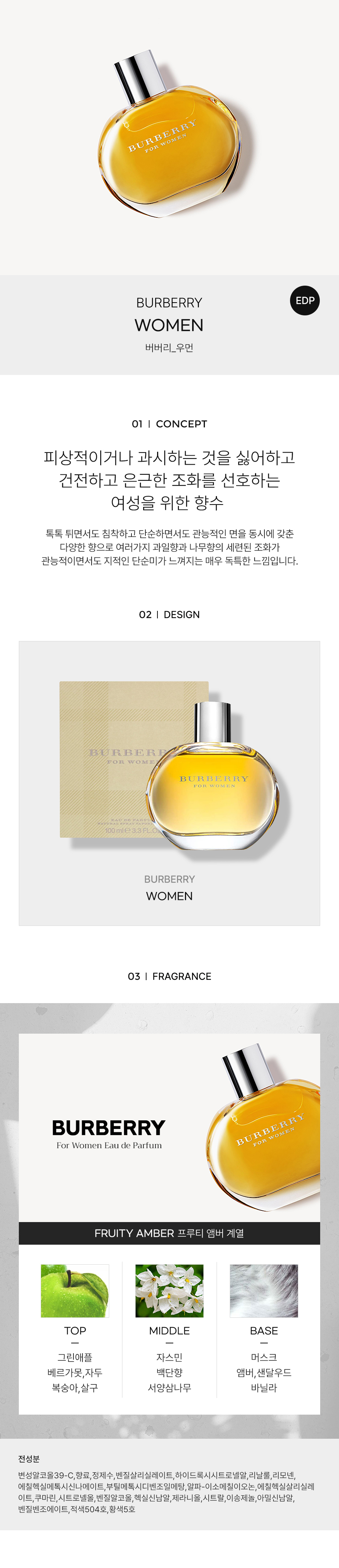 BURBERRY_CLASSIC-FOR-WOMAN-EDT-detail-2022.jpg