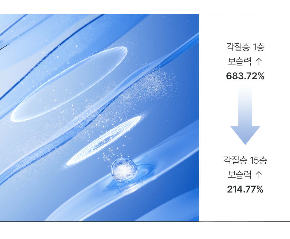 mask_collagen_ceranol_08.gif