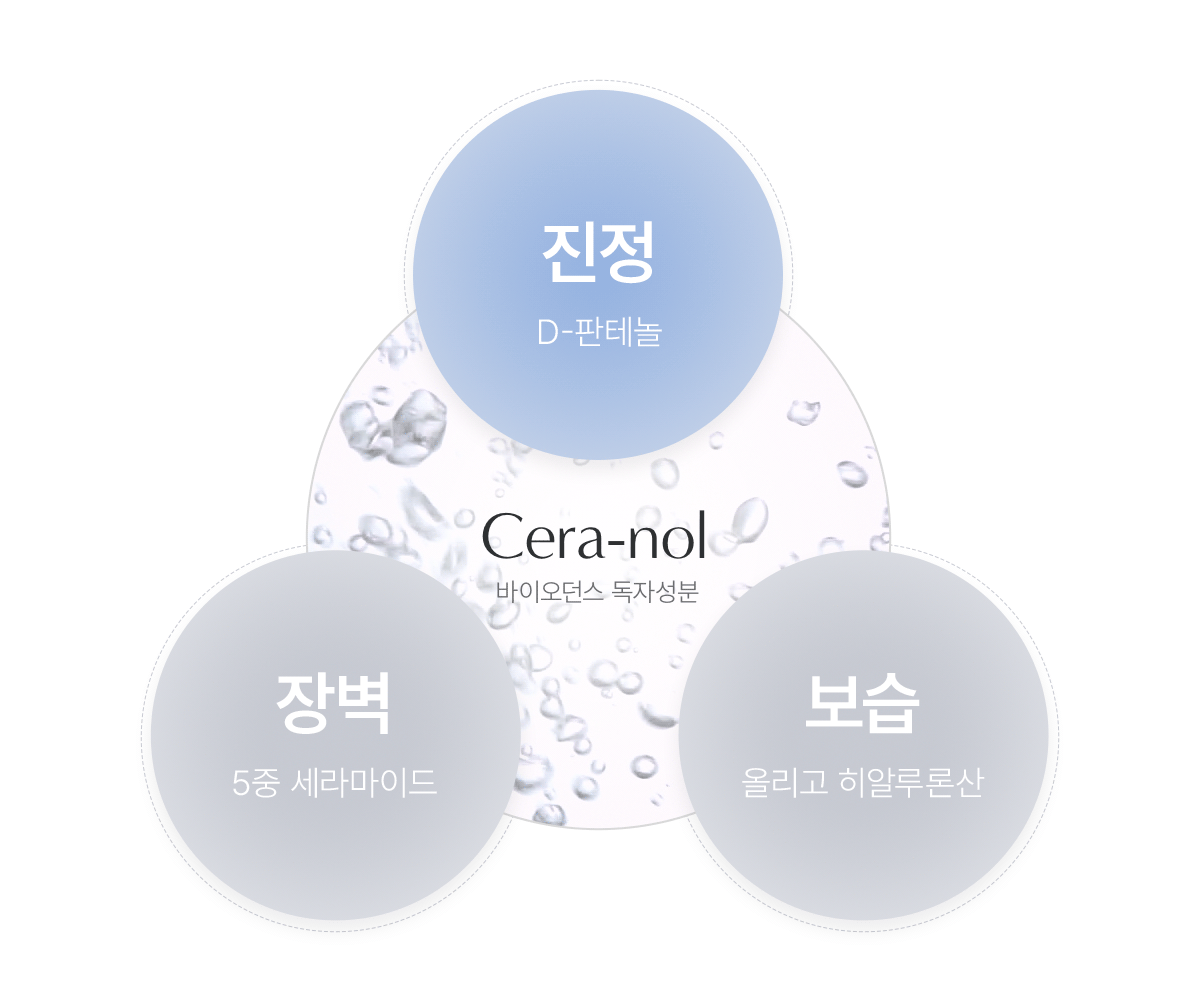mask_collagen_ceranol_03.gif