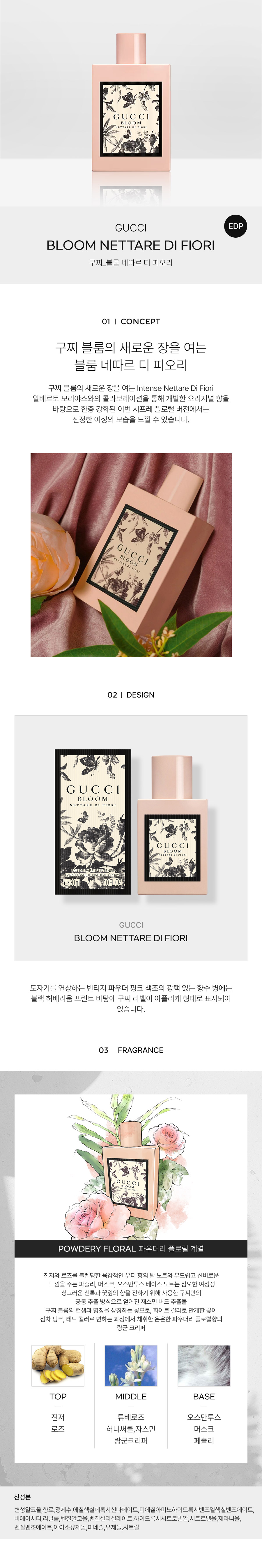 GUCCI_BLOOM-NETTARE-DI-FIORI-EDP-detail-2022.jpg