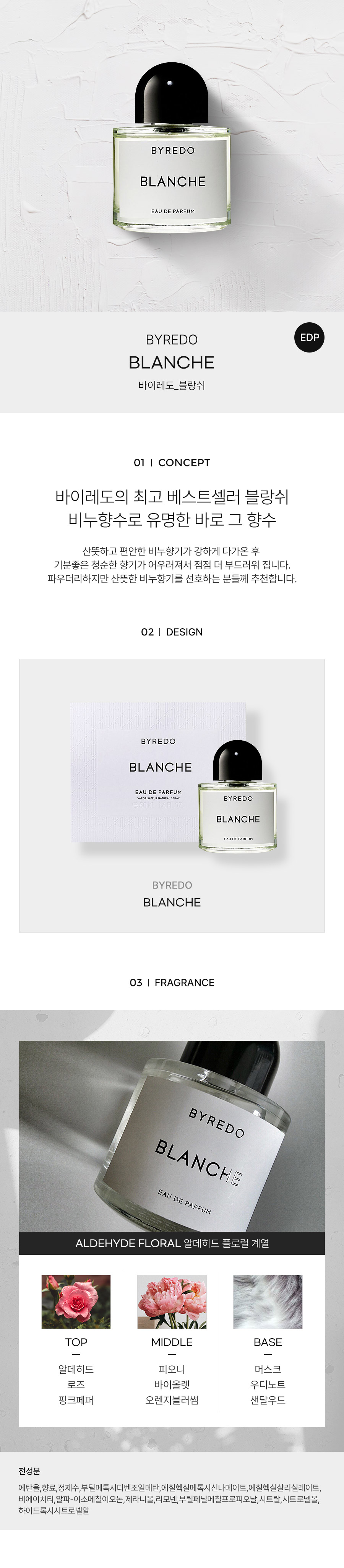 BYREDO_BLANCHE-EDP-detail-2022.jpg
