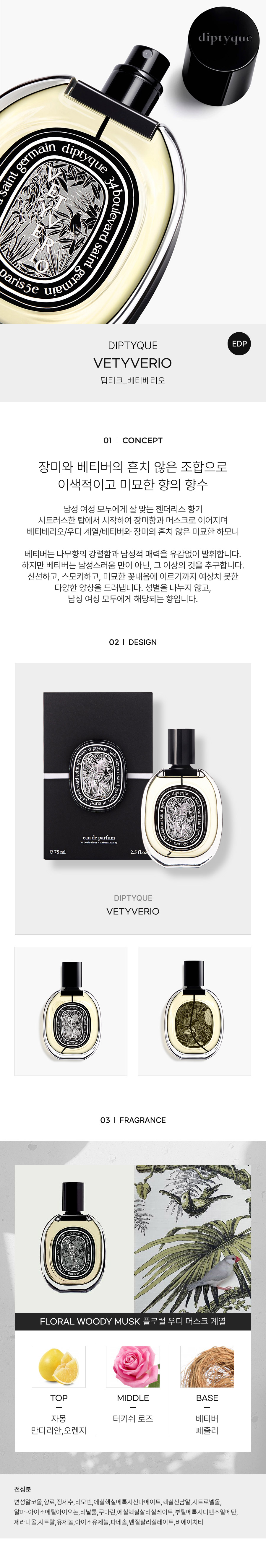 DIPTYQUE_VETIVERIO-EDP-detail.jpg